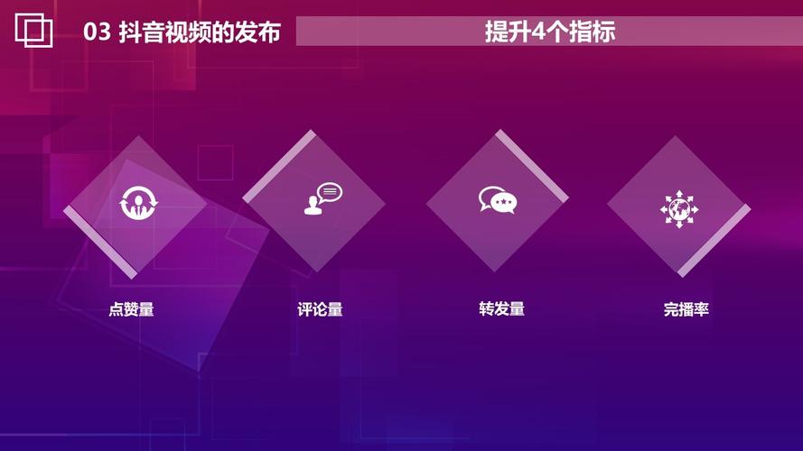 视频传播营销