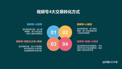视频号广告报价