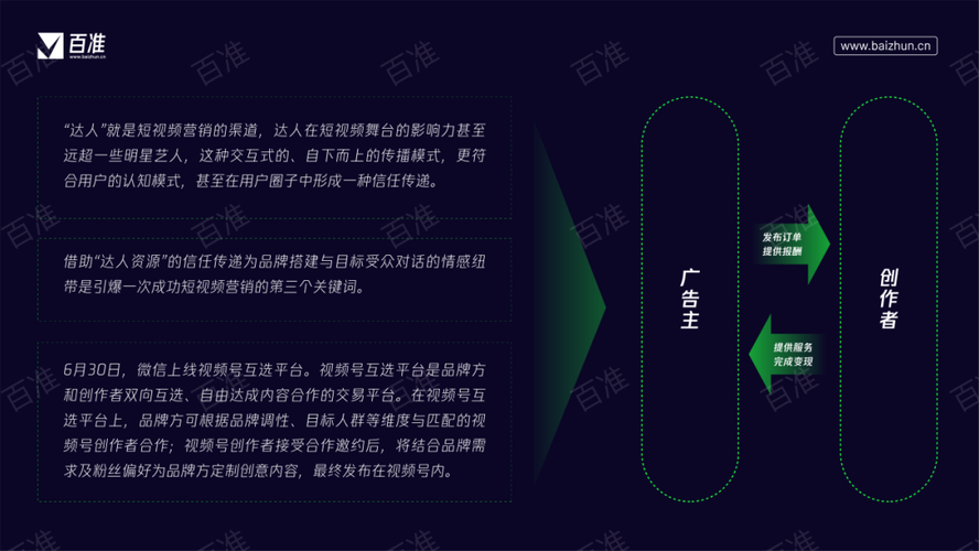 视频号如何营销