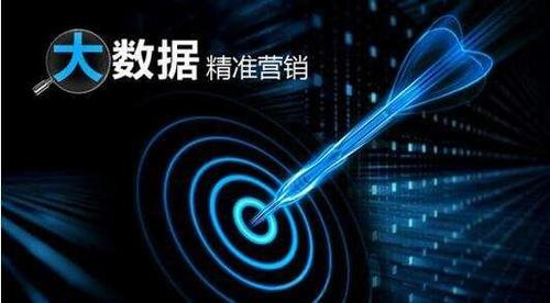 视频精准营销