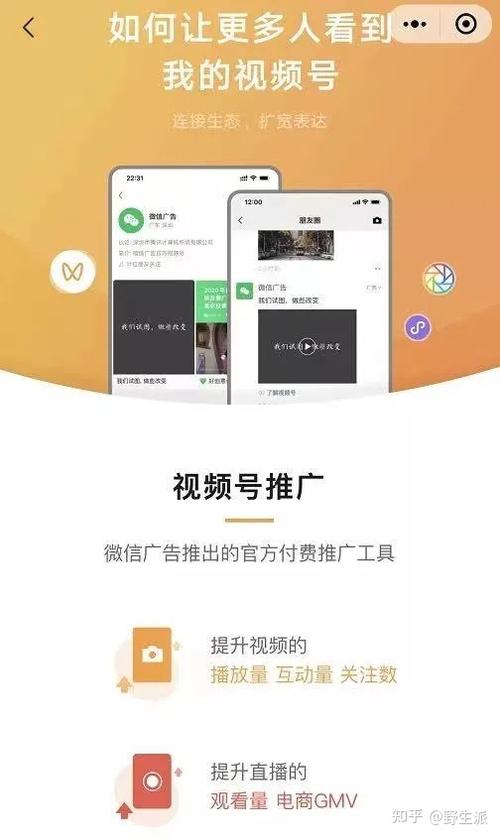 视频如何推广