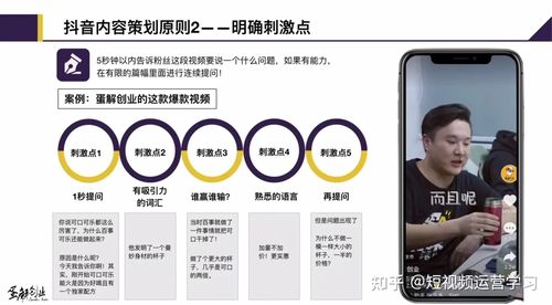 视频推广策划