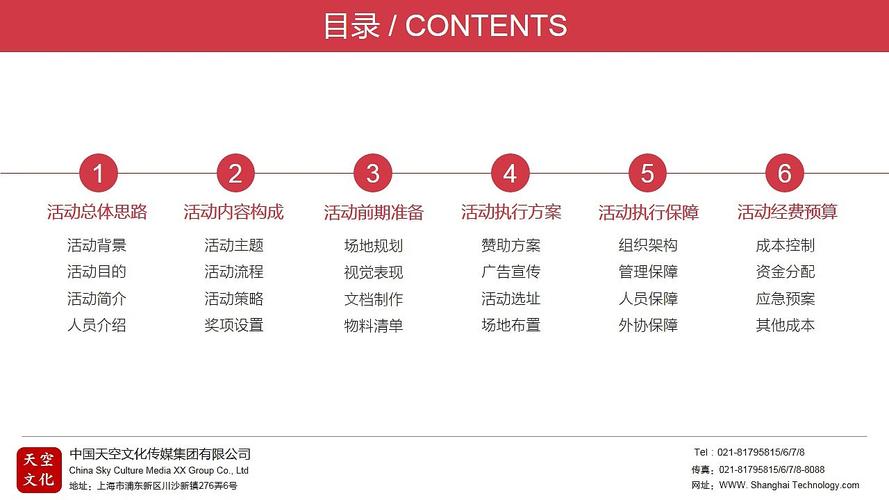 视频营销策划方案
