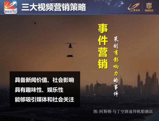 视频营销策略有