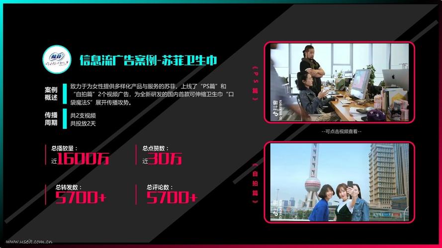 视频营销策略有哪些