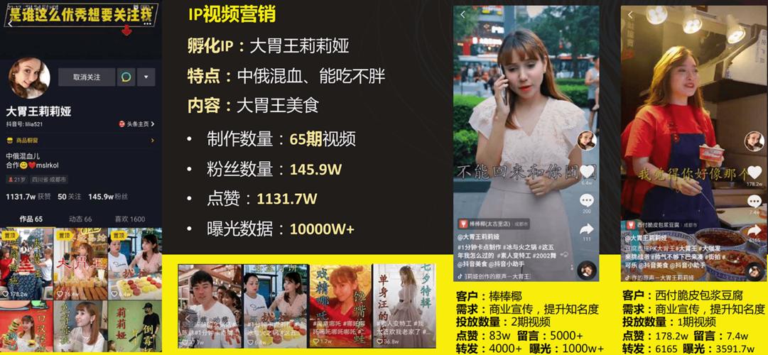 视频营销的案例