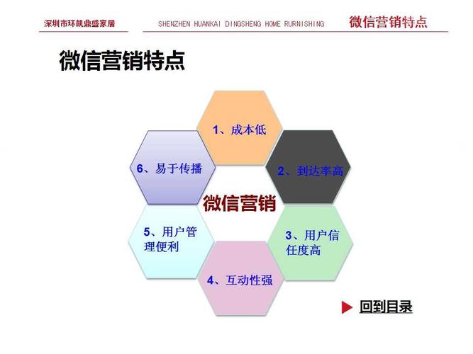 视频营销的案例分析