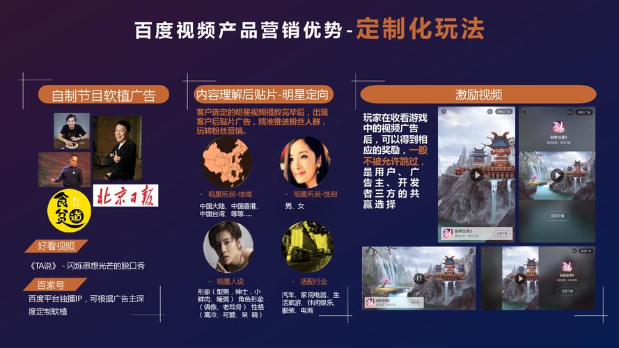 视频营销的策略