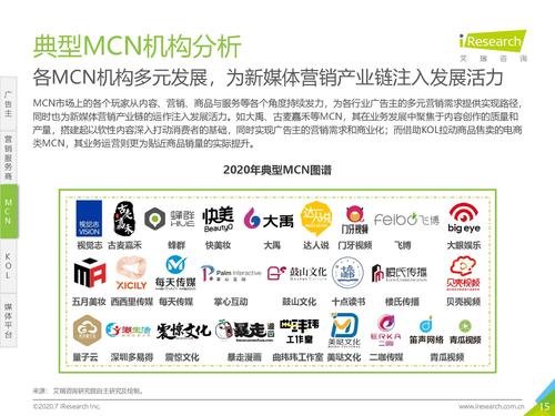 视频营销的策略有哪些