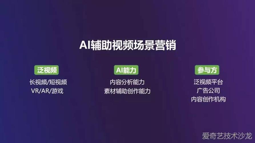 视频营销可以利用