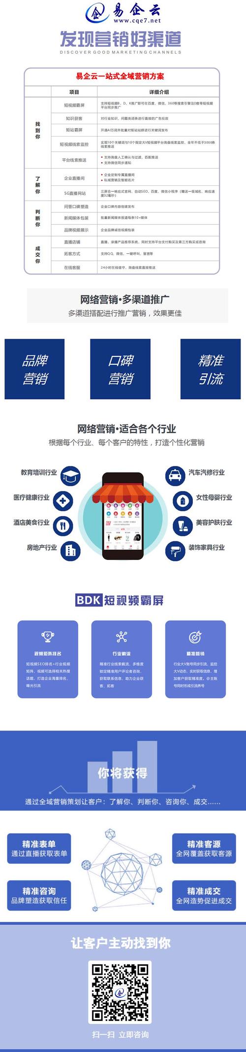 视频营销推广软件