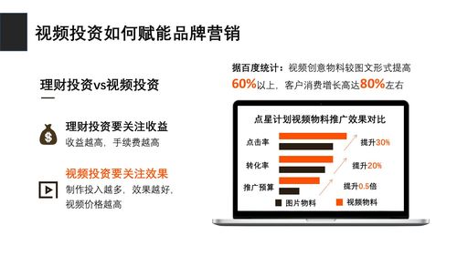 视频怎么营销