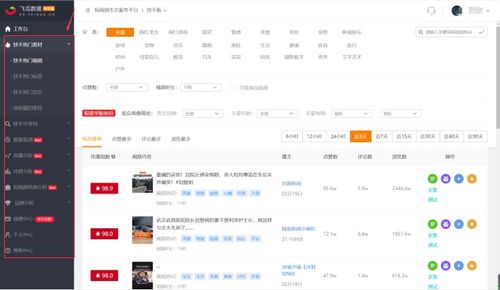 视频制作费用多少钱