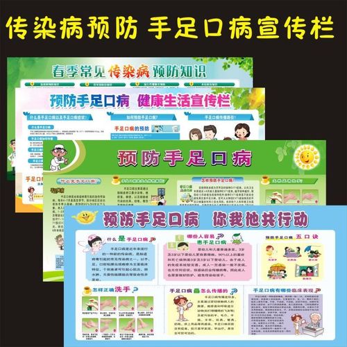 手足口病宣传视频