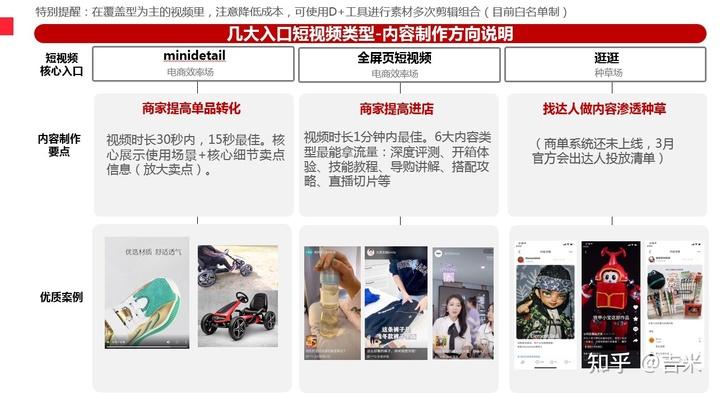 淘宝营销视频