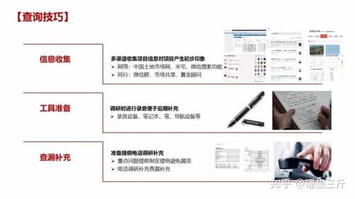 调研视频怎么做