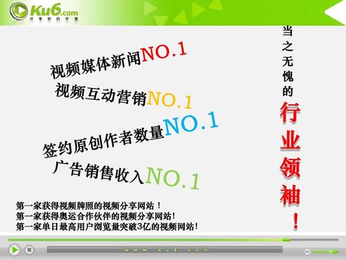 推广营销视频