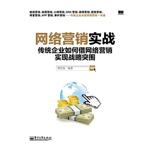网络营销教学视频