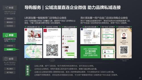 微信视频广告
