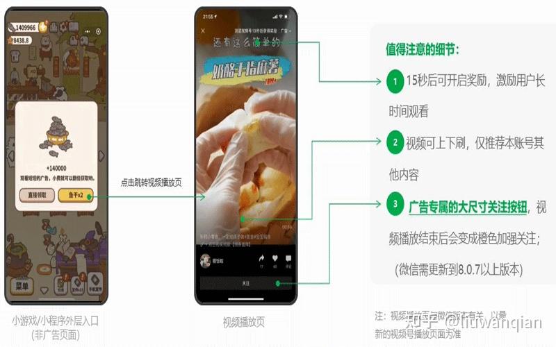 微信视频号能发广告吗