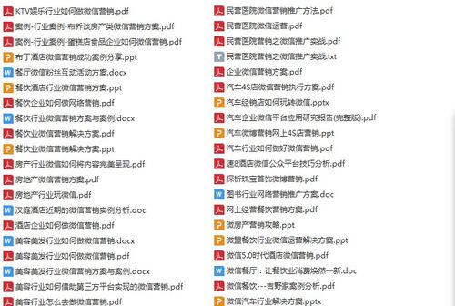 微信营销技巧视频