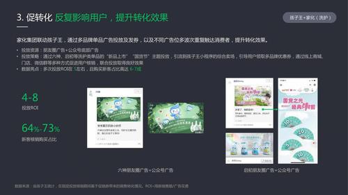 线上销售广告