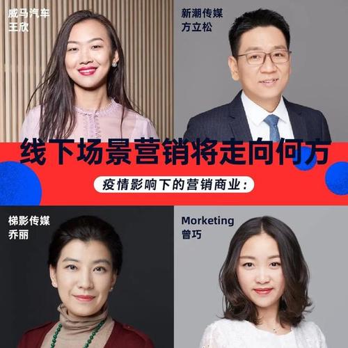 销售场景视频