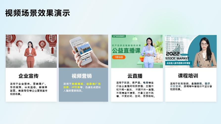 销售视频教程全集视频