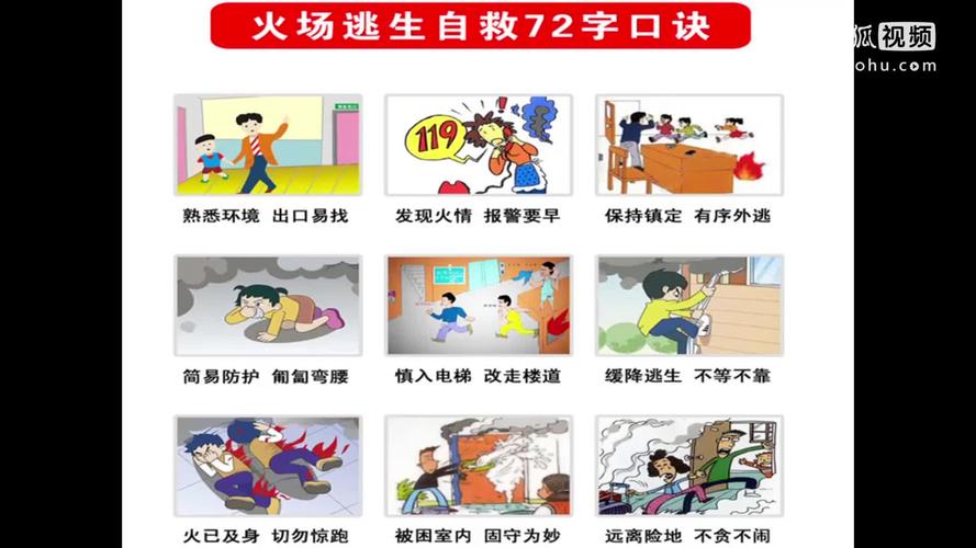 小学生消防安全宣传视频