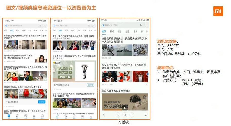 信息流短视频广告