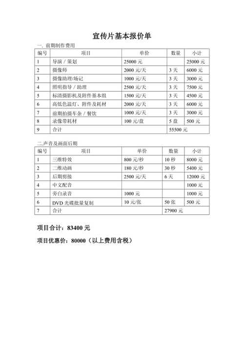 宣传视频费用报价