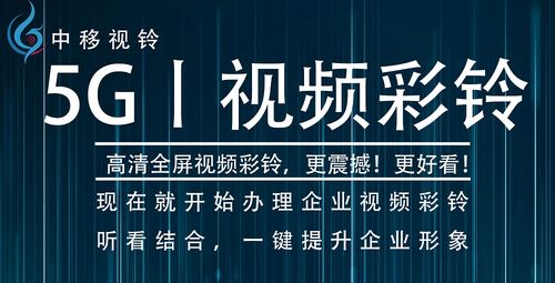 宣传视频类型