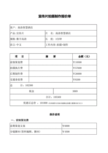 宣传视频拍摄报价