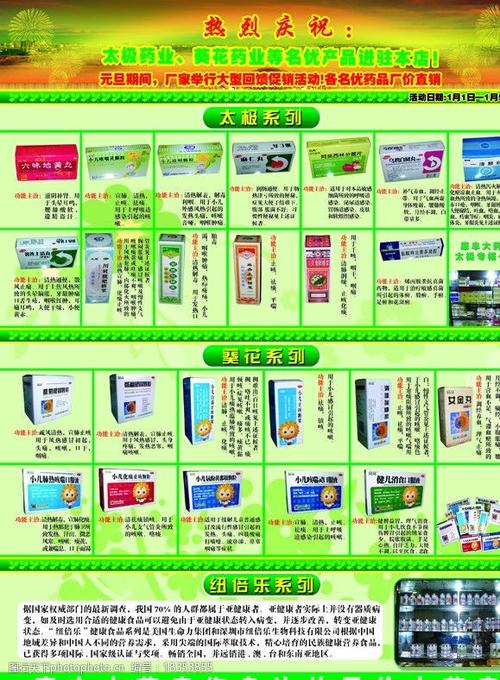 药店宣传视频