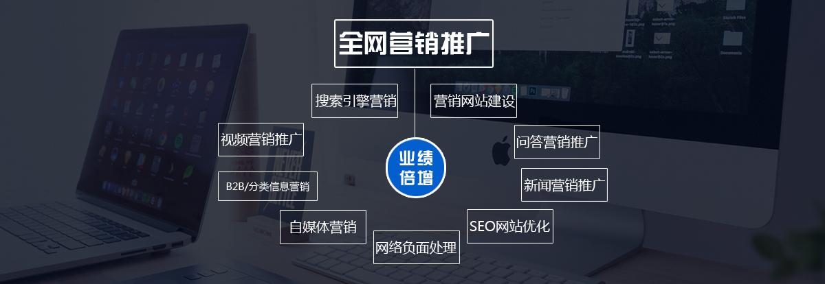 营销方案视频