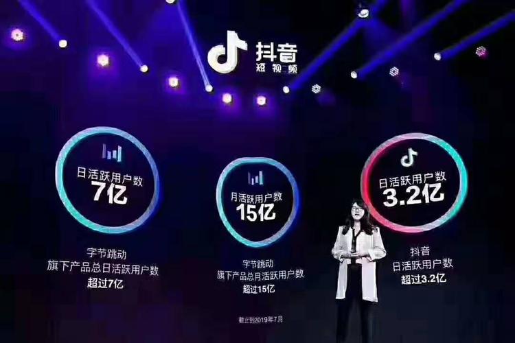 营销类视频