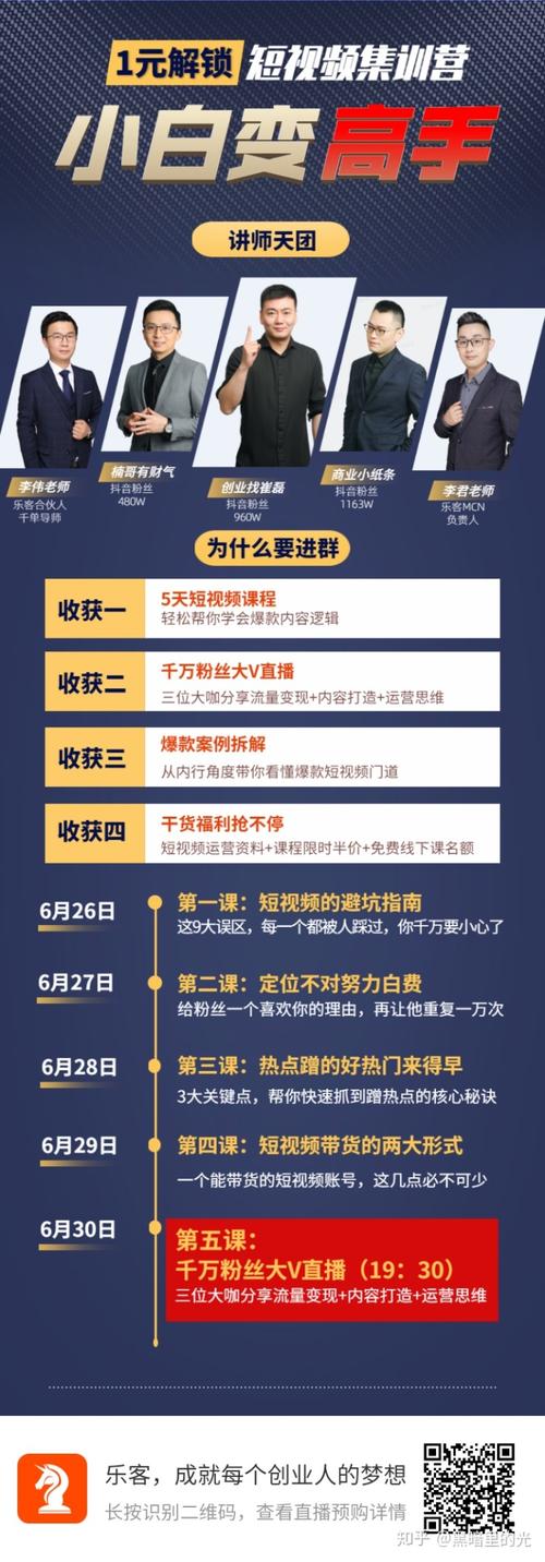 营销线上活动