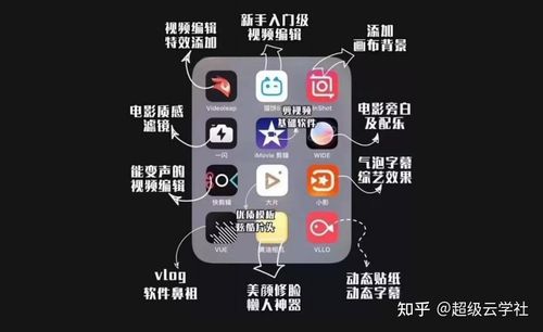 用什么做视频剪辑比较好