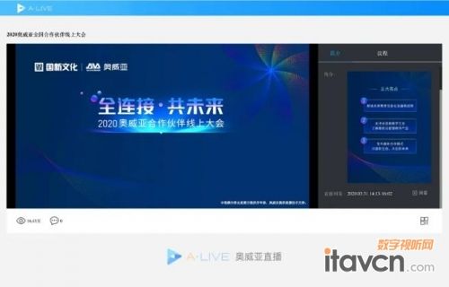 在线宣传视频制作
