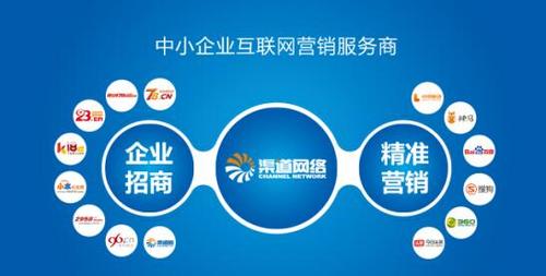 在线营销服务指什么