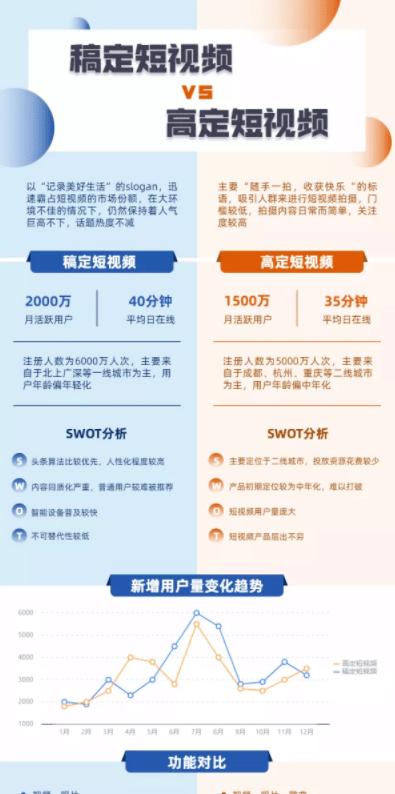 长图生成视频