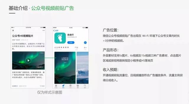 长图做成视频
