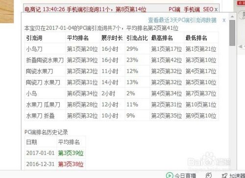 电商记(电商记插件电脑上怎么下载) 电商记(电商记插件电脑上怎么下载)