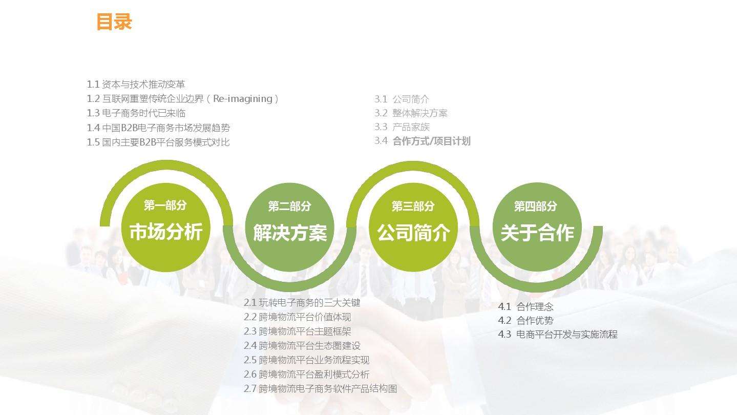 电商介绍(跨境电商介绍) 电商介绍(跨境电商介绍)