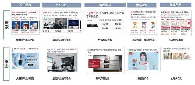 电商网站如何推广(如何进行电子商务网站推广?) 电商网站如何推广(如何进行电子商务网站推广?)