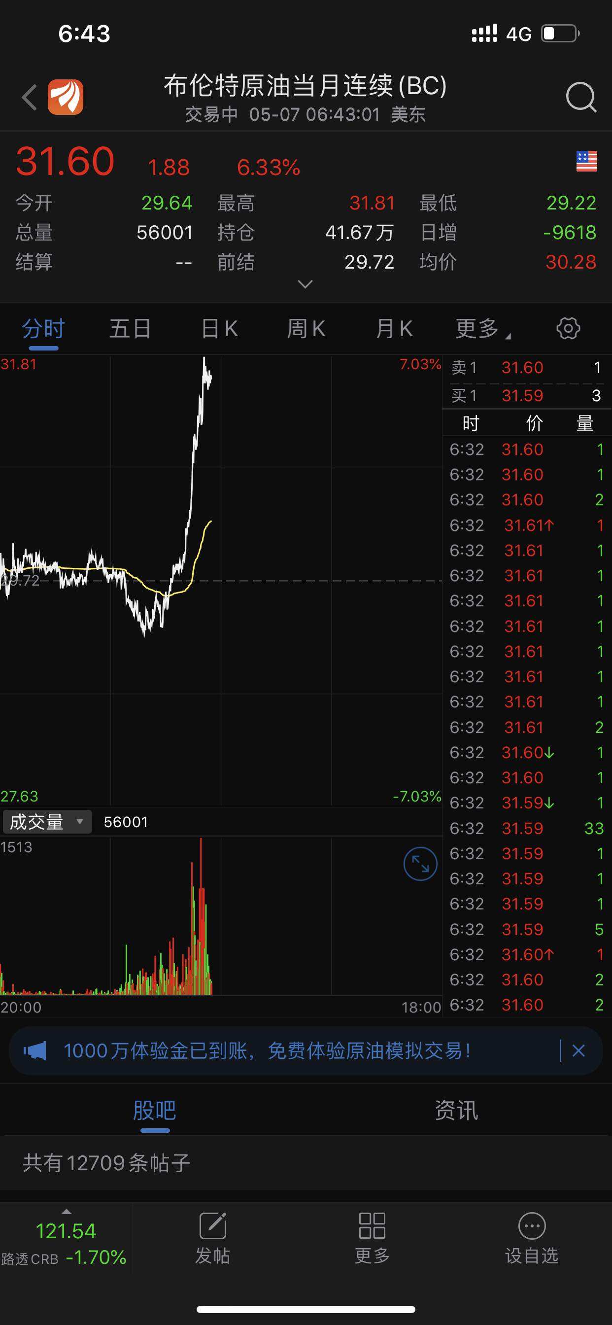 跨境电商股票龙头(跨境电商股票龙头股有哪些2022)