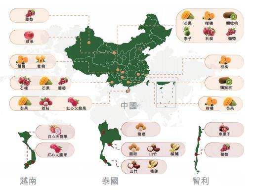 中国水果电商(中国水果电商排名前十名) 中国水果电商(中国水果电商排名前十名)