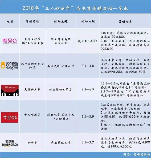 电商平台取名(电商平台取名推荐) 电商平台取名(电商平台取名推荐)