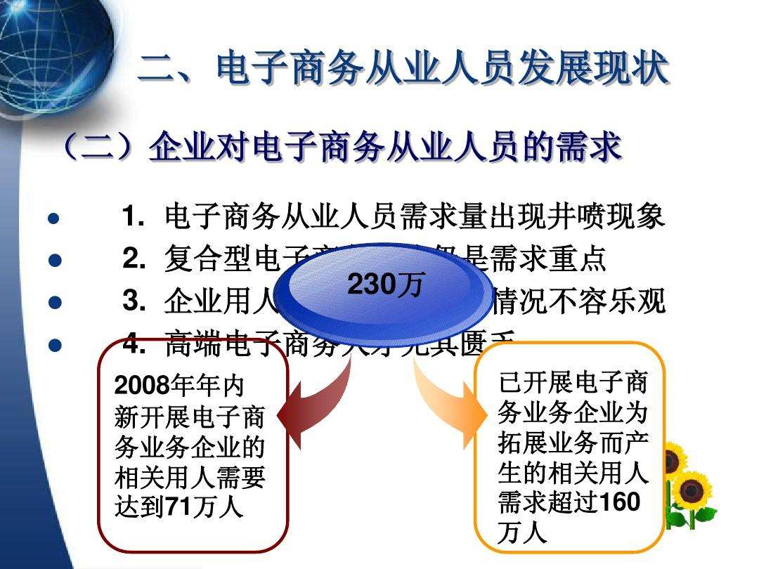 做电商的需要学哪些东西的简单介绍