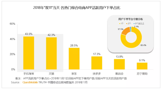 电商商品的选择(电商如何选择一个好的产品)